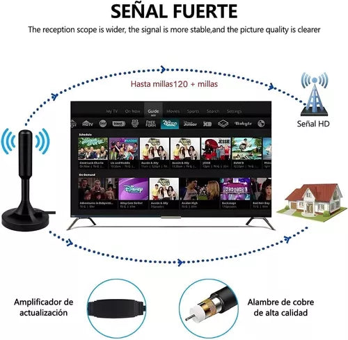 ANTENA FULL HD PARA TV