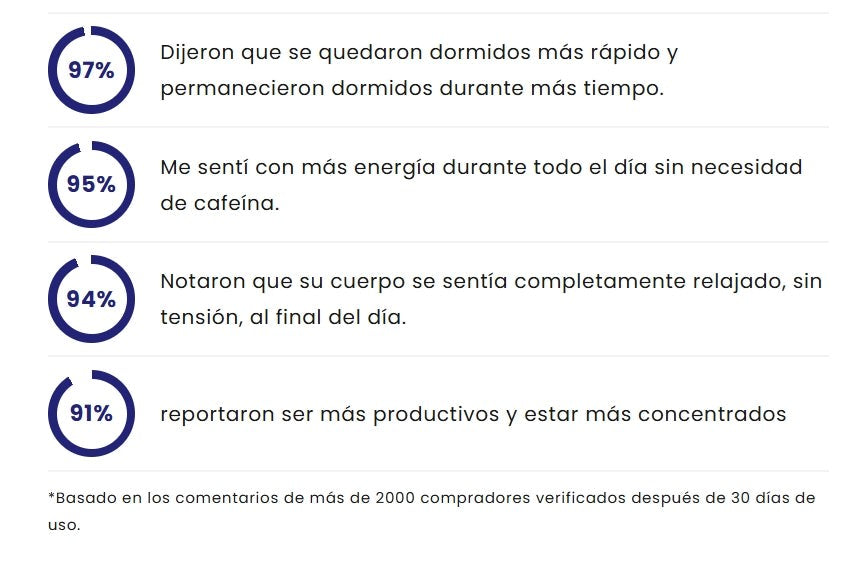 8-in-1 Magnesium Complex ORIGINAL IMPORTADO
